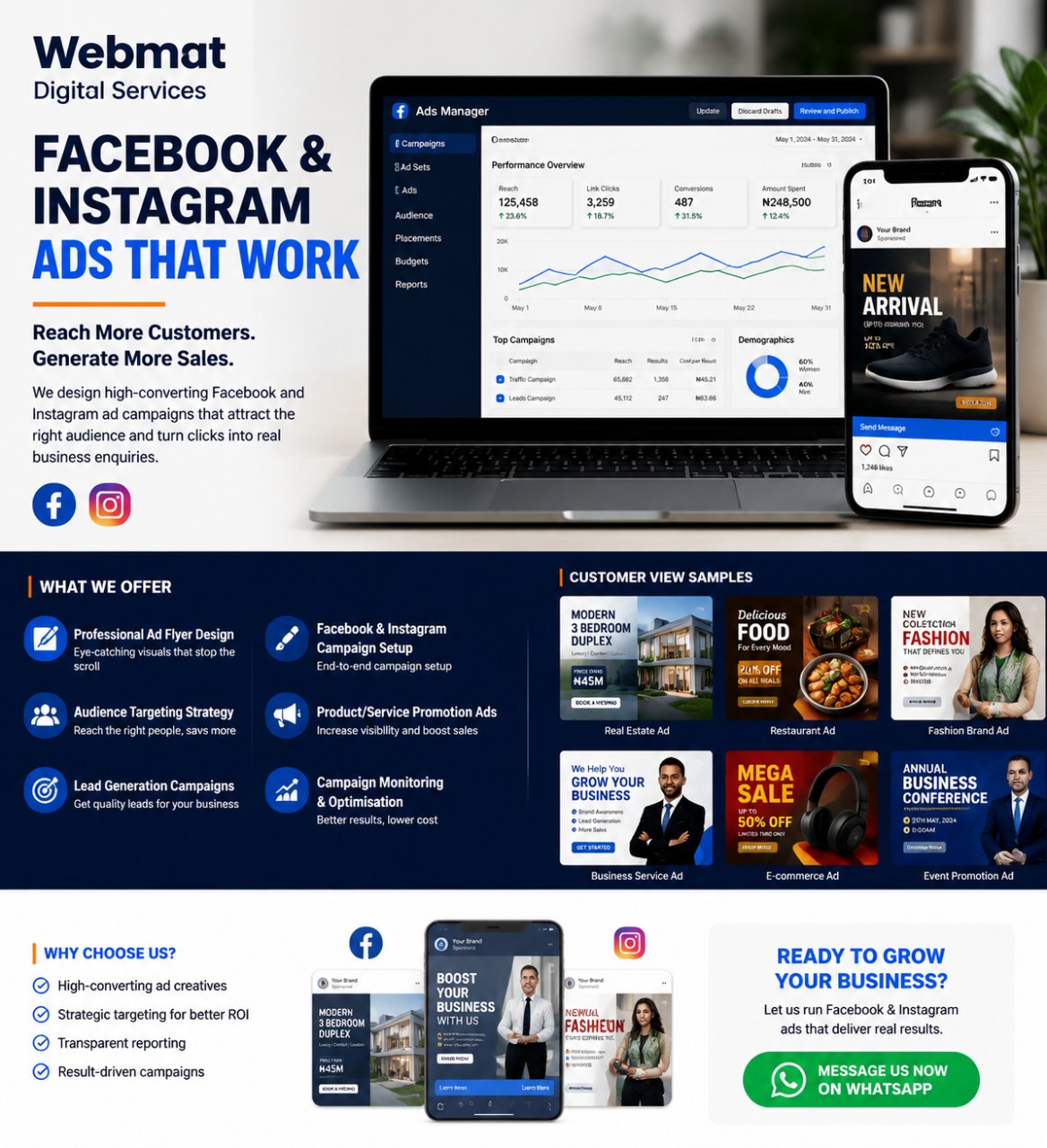 Webmat Digital Services advert for Facebook and Instagram ads that work, showing Ads Manager results and sample ad creatives